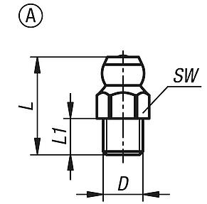 Maznice kuželového tvaru podle DIN 71412, provedení A, přímé
